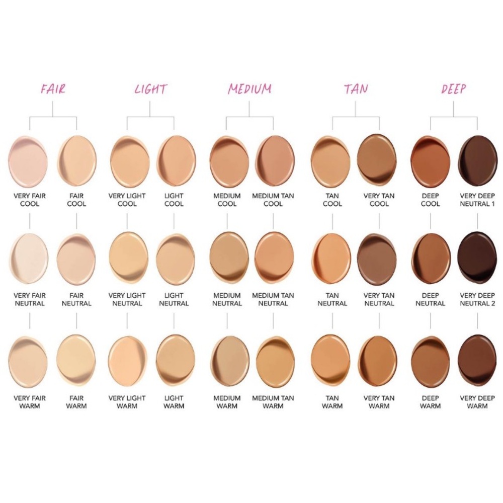 NEW Polite Society More Than a Pretty Face Skin-Caring Foundation Med-Tan Full - Picture 7 of 8